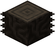 Thornwood Log