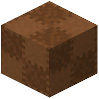 Patched Brown Wool