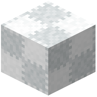Patched White Wool