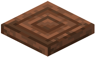 Walnut Trapdoor