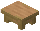 Jungle Cook's Stool