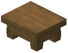 Spruce Cook's Stool