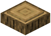 Chopping Board