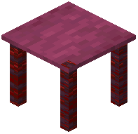 Crimson Table