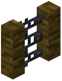 Chain Link Jungle Fence