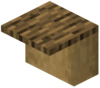 Oak Island Counter