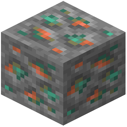 Copper Ore