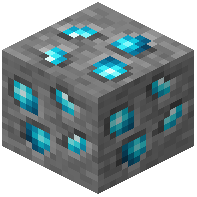 Aquamarine Ore