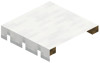 White Awning