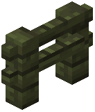 Grongle Fence