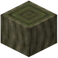 Grongle Log